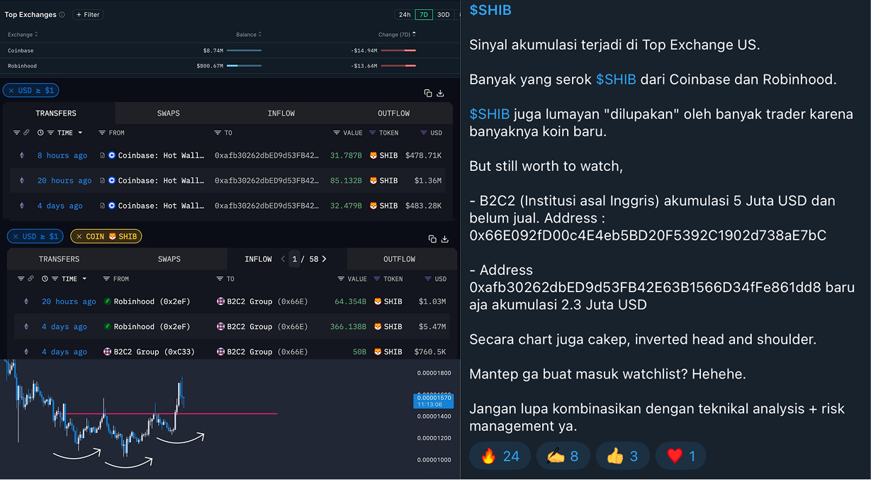 Trading bareng bandar